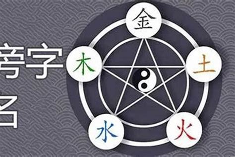 暘五行|暘字五行属什么